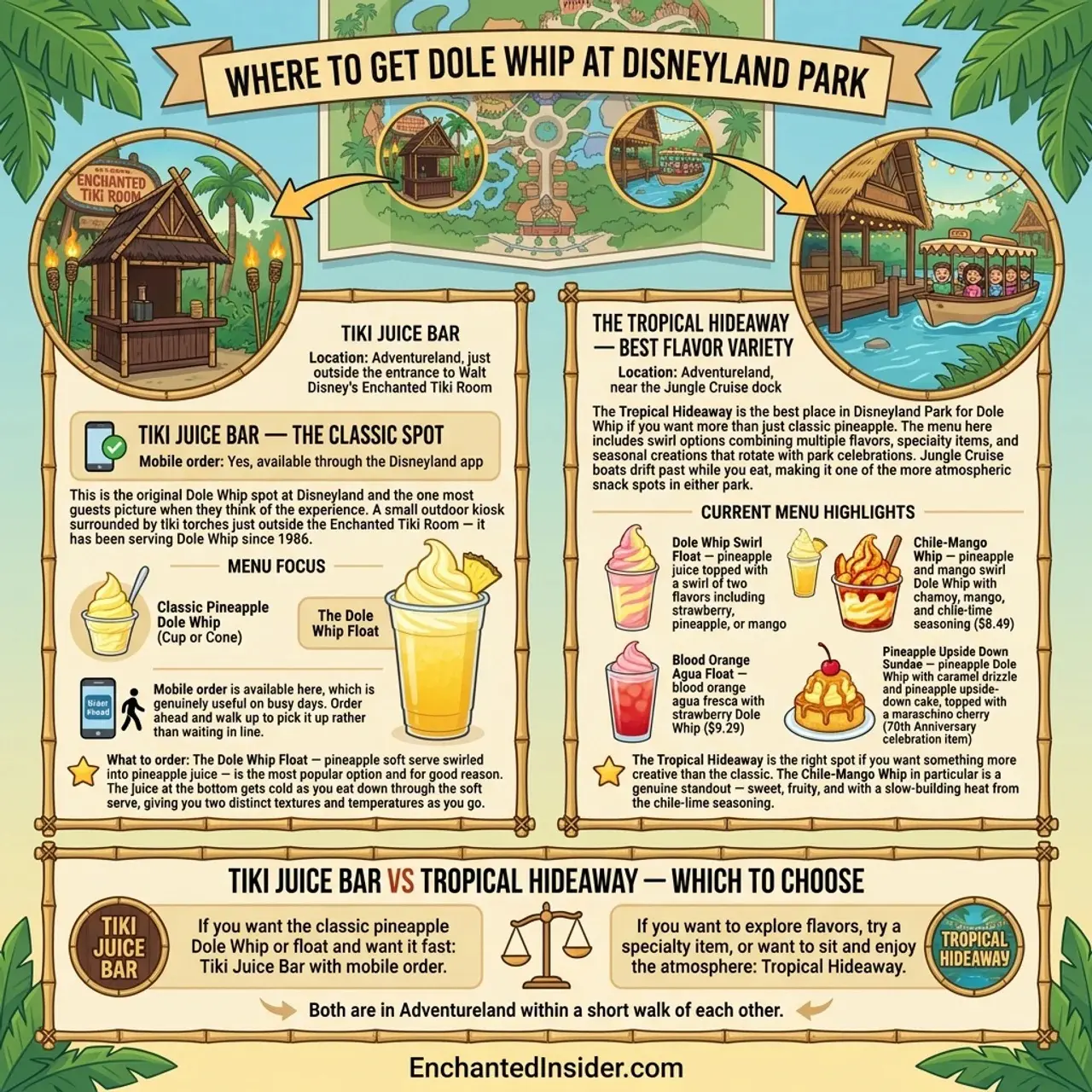 Where to get a dole whip at Disneyland infographic