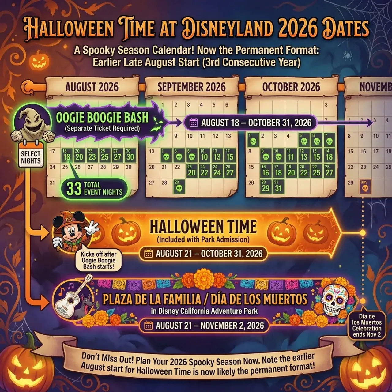 Disneyland Halloween 2026 dates infographic
